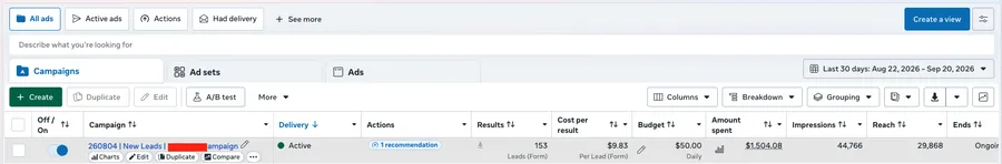 153 leads at $9.83